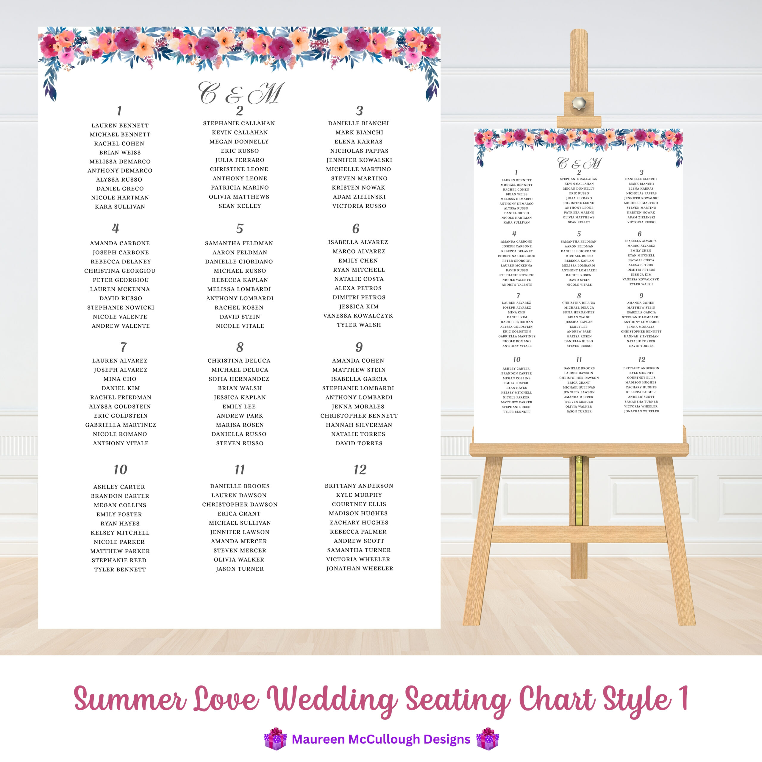 Summer Love Wedding Seating Chart Bespoke Watercolor Made to Order
