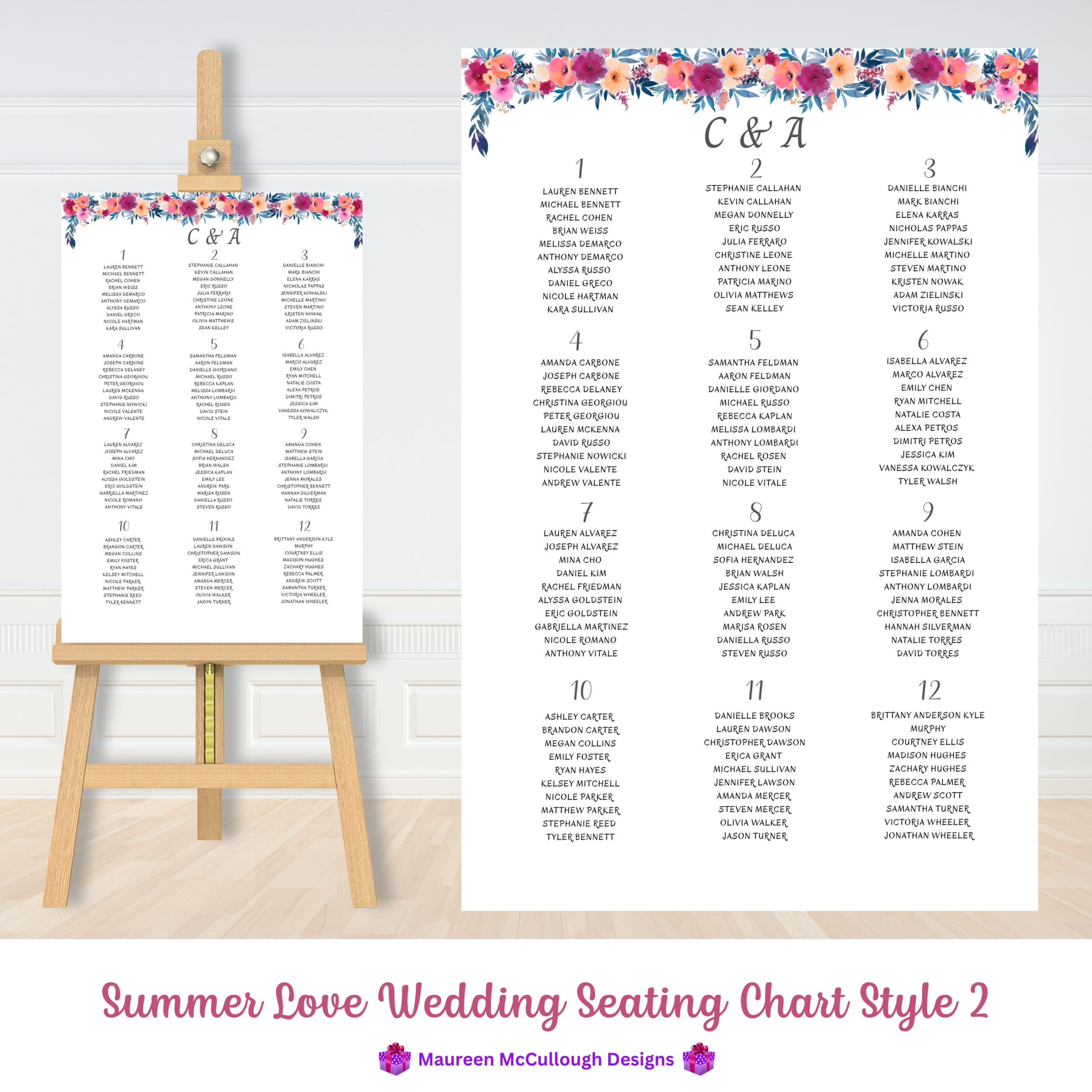 Summer Love Wedding Seating Chart Bespoke Watercolor Made to Order